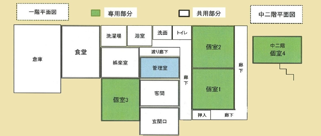 ちくほう結 高齢者向けシェアハウスそよ風の里